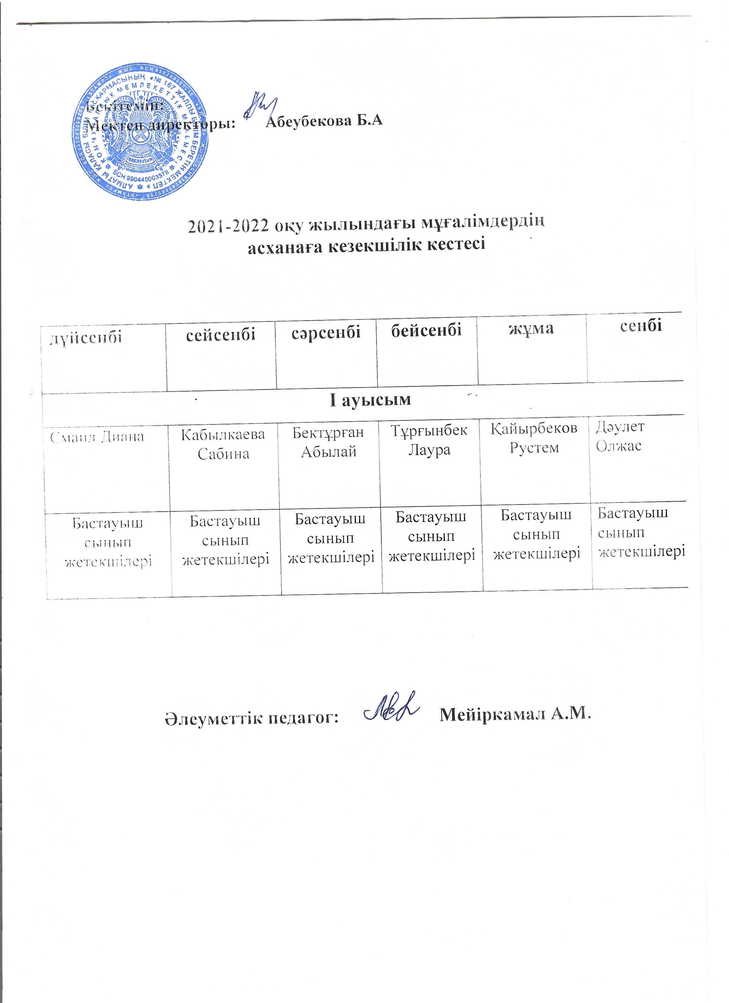 Мектеп асханасындағы мұғалімдердің кезекшілігі