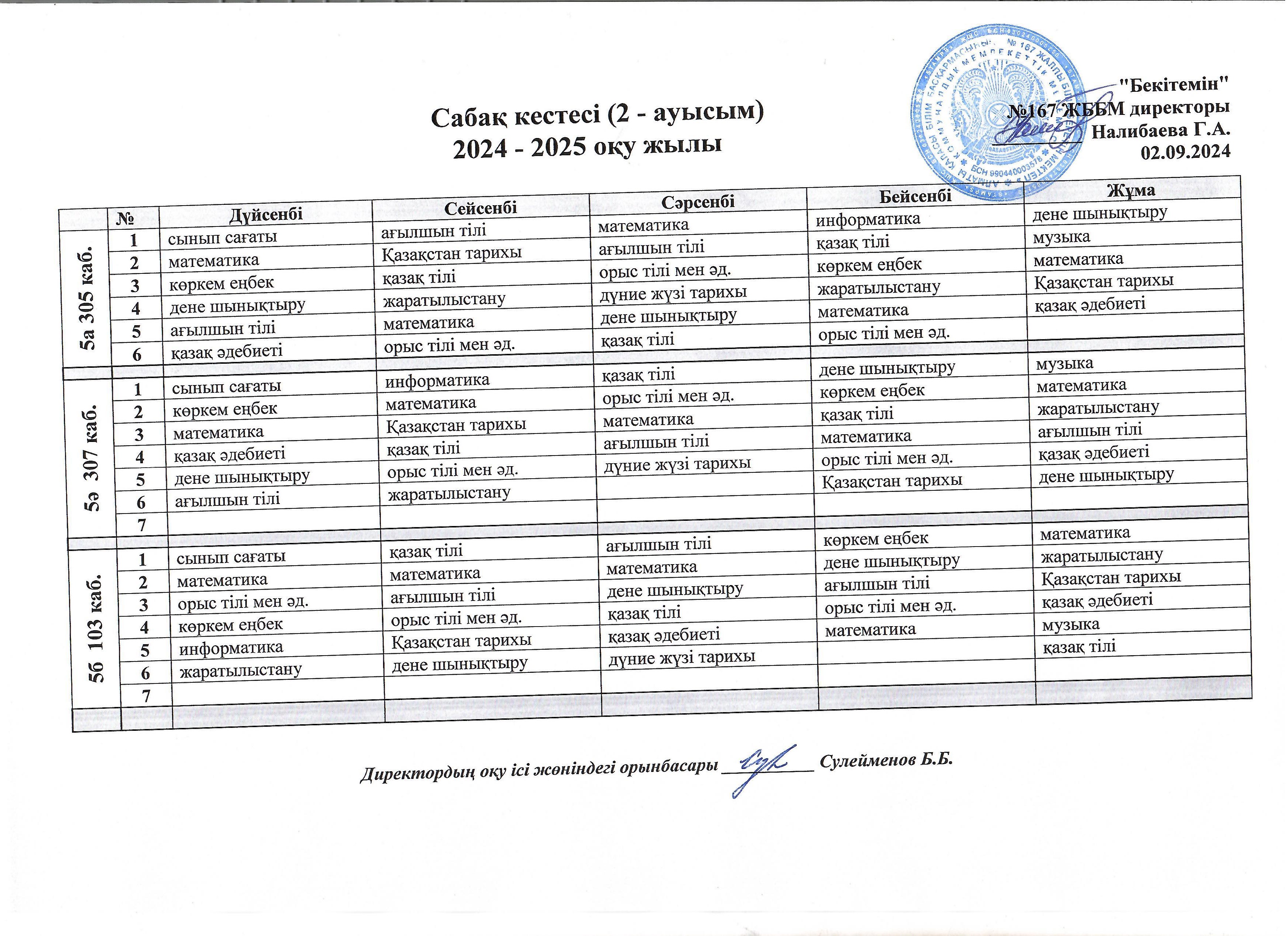 2024-2025 оқу жылына арналған сабақ кестесі. 2- ауысым