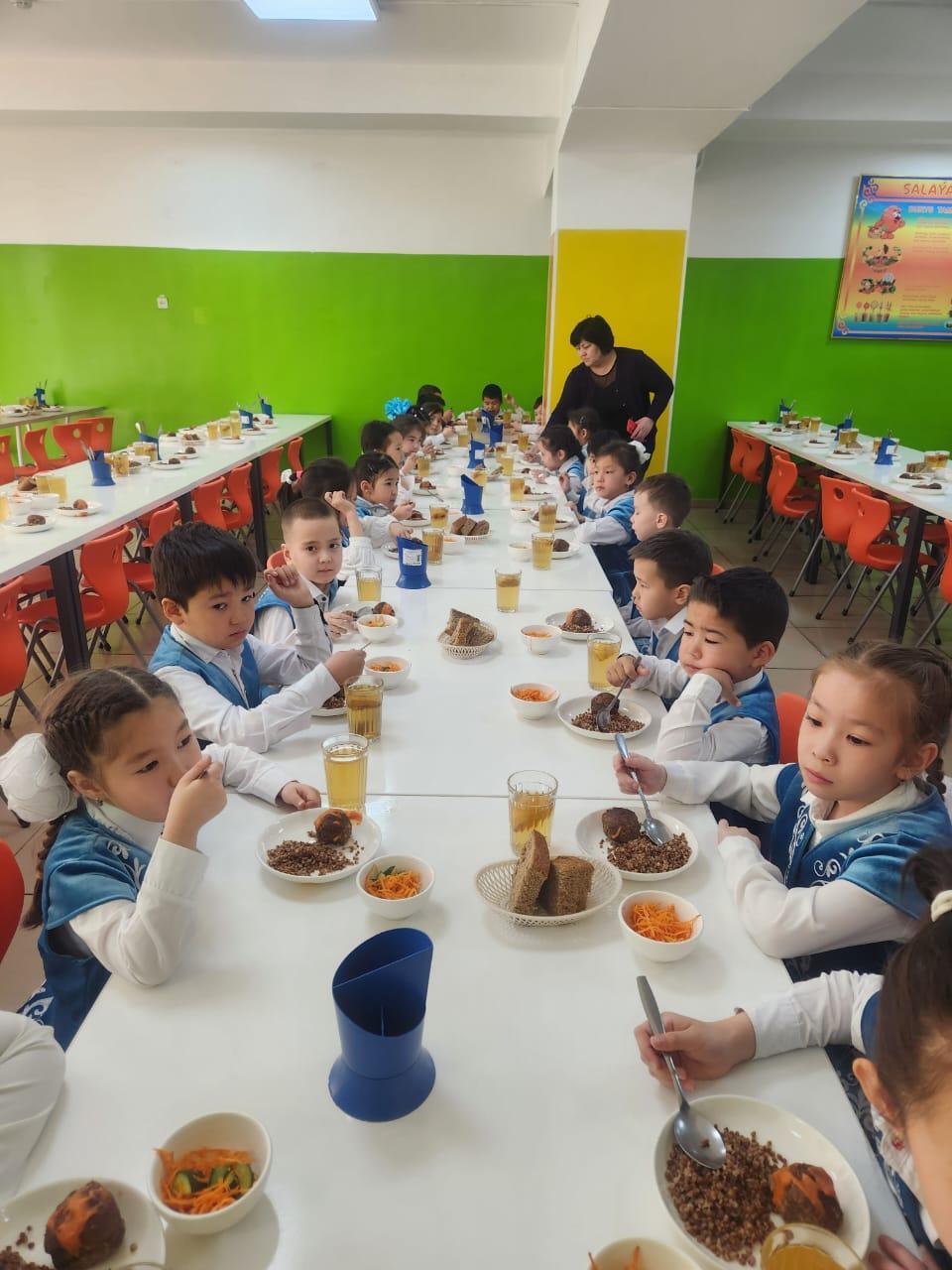 Оқушылардың тамақтану барысы