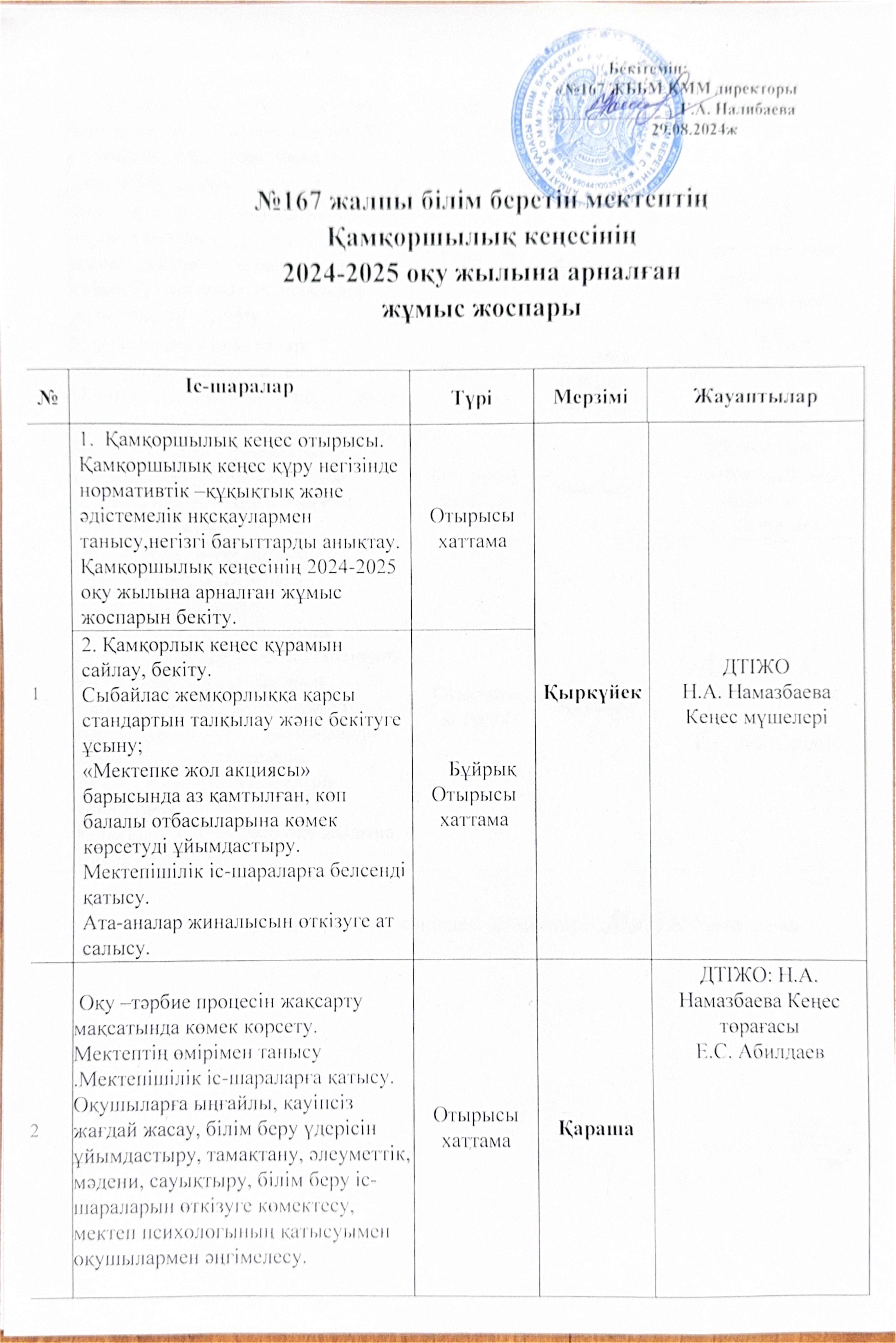 Қамқоршылық кеңесінің жұмыс жоспары