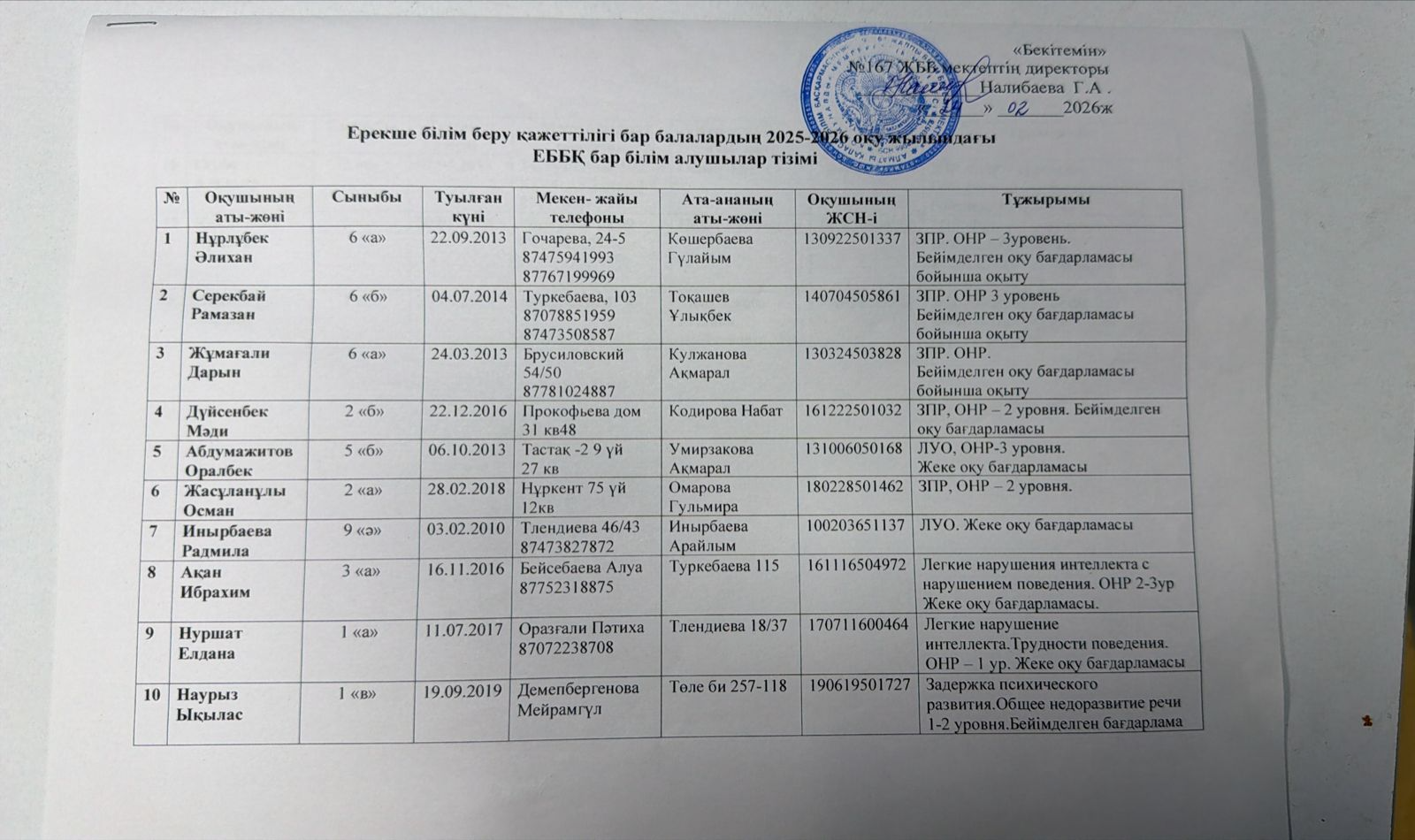 ЕББҚ бар білім алушылар тізімі
